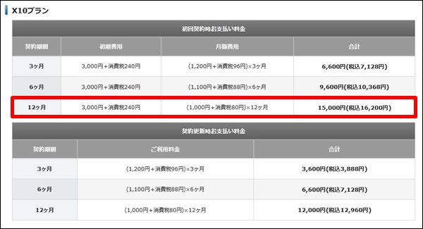 xserver057