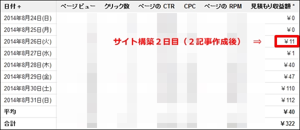 adsense201408