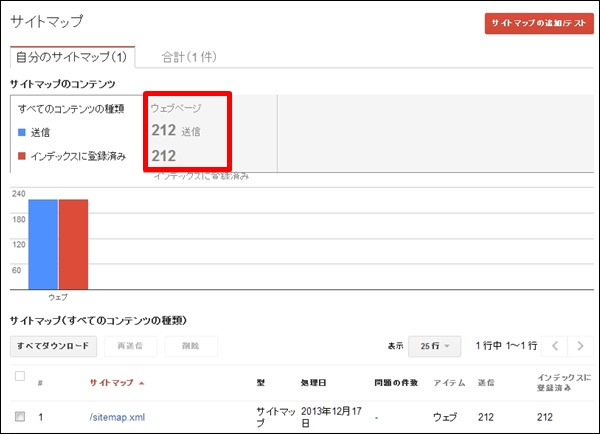 gweb23