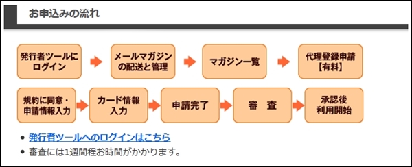 haishin05