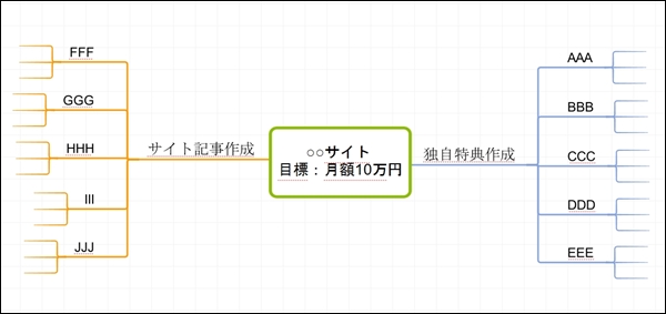 imindmap23