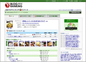 人気ブログランキングの登録及び設定方法