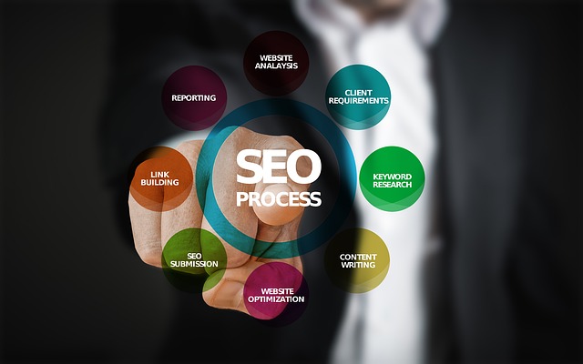 SEOとは?